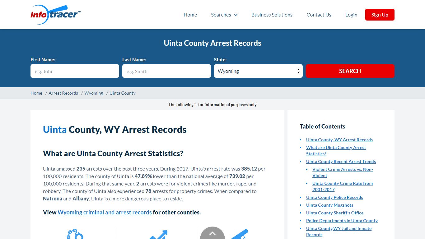 Uinta County, WY Arrests, Mugshots & Jail Records - InfoTracer