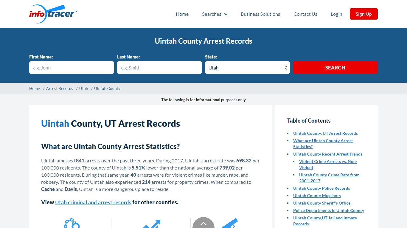 Uintah County, UT Arrests, Mugshots & Jail Records - InfoTracer